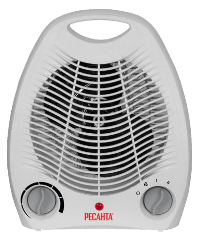 РЕСАНТА Тепловентилятор ТВС-1 (2)