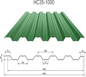 Профнастил НС35 оцинкованный