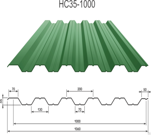 Профнастил НС35 оцинкованный